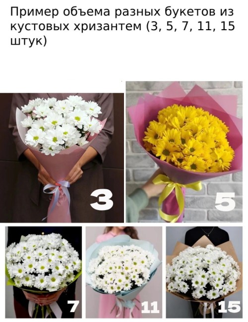 Букет цветов "Моей принцессе"